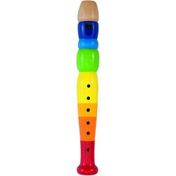 Goki Recorder