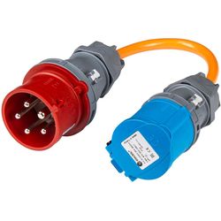 Normrahmen Adapter cable CEE16/3 - CEE16/5