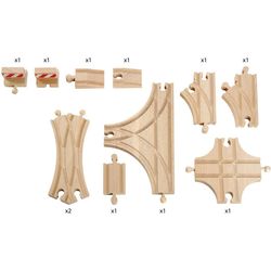 BRIO rail and soft assortment