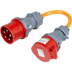 Normrahmen Adapter cable CEE32/5 - CEE16/5