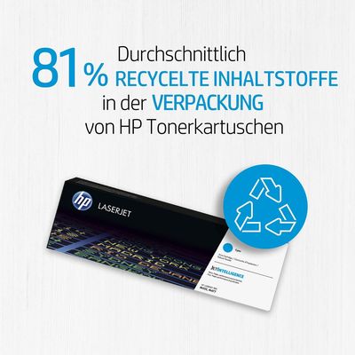 HP Toner n. 659A (W2011A) ciano Bild 12