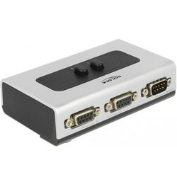 Delock Switchbox 2 Port RS-232/422/485 Bidirectional