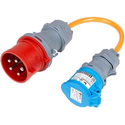Normrahmen Adapter cable CEE16/3 - CEE32/5